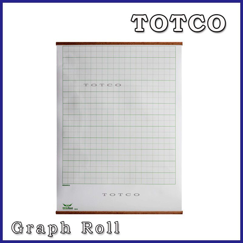 Graph Roll & Board