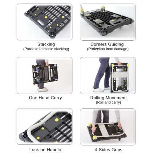 PM-S201P Prestar Plastic Mesh Platform Hand Truck Stopper Foldable Handle 200Kgs