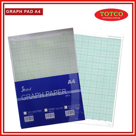 Campap Graph Pad Standard A4 60gsm (480 sheets)